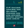 Zákony I. B / 2025 - Účtovné zákony - kolektív autorov