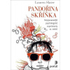 Pandořina skříňka