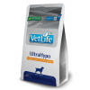 Farmina Vet Life Dog UltraHypo - pre psy s alergiou 2kg