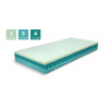 Matrac NUT 5 Cellpur Rozmery: 180 X 210