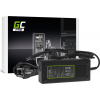 GREEN CELL Nabíjačka HP HDX X18-1280EP, HDX X18-1280ES, HDX X18-1280EW, HDX X18-1290EW 18.5V 6.5A 120W