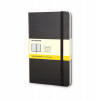 Moleskine Zápisník tvrdé dosky A5 štvorčekový čierny