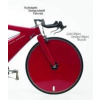 Cult Object, Design Object, Bicycle (Bilingual Edition) - autor neuvedený