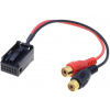 AUX vstup RCA autorádia Opel od r.v. 2004