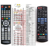 panasonic n2qayb000880 - náhradný diaľkový ovládač kompatibilný