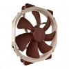 Noctua NF-A15 PWM