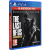 The Last of Us Remastered