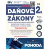 Daňové zákony 2025 (Díl 2.)