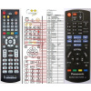 panasonic n2qayb000957 - náhradný diaľkový ovládač kompatibilný