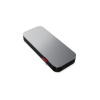 LENOVO Power Banka Go USB-C Laptop (20000 mAh) 40ALLG2WWW