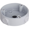 Dahua PFA136