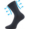 Lonka® Ponožky Lonka Drmedik - tm.šedá Veľkosť: 35-38 (23-25)