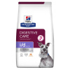 Hill's HILL'S PD Prescription Diet Canine i/d Low Fat - suché krmivo pre psov - 12 kg