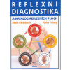 Reflexní diagnostika a katalog reflexních ploch - Patakyová Beáta, Pataky Július