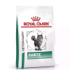 ROYAL CANIN CAT VHN DIABETIC 3,5kg -suché krmivo pre mačky s cukrovkou (ROYAL CANIN CAT VHN DIABETIC 3,5kg -suché krmivo pre mačky s cukrovkou)