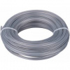Struna Lanko do kosačky 2,4mm 15m hviezdicový profil nylón nylon PA66 EXTOL PREMIUM 8870924