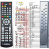 General GRUNDIG OVATION CDS6380, CDS6580 - náhradní dálkový ovladač