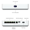 UBIQUITI UNIFI NVR UNVR-Instant Network Video Recorder Instant
