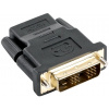 C-Tech CB-AD-HDMI-DVI