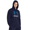 Under Armour Mikina Rival Terry Graphic Hood Blue SS