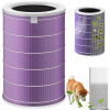 HEPA FILTER S ČIPOM PRE XIAOMI MI AIR PURIFIER 2 2H 2S 3H 3C PRO ANTIBAKTERIÁLNY