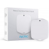 AEOTEC Heavy Duty Smart Switch Gen5 (ZW078-C), spínací modul AEOE-ZW078-C-410