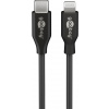 Kábel USB 3.1 Typ C CM/