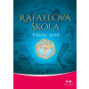 Rafaelova škola. Vlnění nymf