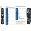 General STREAM 101PVR, 701HD - dálkový ovladač
