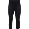Dámske 3/4 funkčné spodky Peak Performance W Rider Essentials Pants - black S