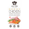 Dog´s Chef NEW Dog’s Chef Chicken, Turkey & Salmon with Sweet potato and Carot PUPPY Váha: 2kg