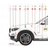 Aplikačná schéma DINITROL Model vozidla: Renault Laguna 5d 01