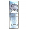 Diagram triedenia tag al (URI) | 5911-2006-AL | AGROAD