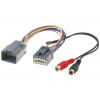AUX vstup RCA autorádia Ford Fiesta od r.v. 2008