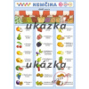 Obrázková nemčina 2 - ovocie, zelenina - Petr Kupka a kol.