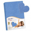 Bellatex froté plachta modrá 140x200