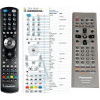 panasonic n2qajb000048, n2qajb000078 náhradný diaľkový ovládač kompatibilný