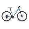 Kellys Pheebe 30 Sky Blue 28