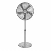 Ventilátor Sencor SFN4040SL