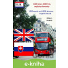 E-kniha 1000 slov a 4000 fráz, anglicky-slovensky - Robert Hodosi