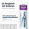 CNS Network Baterka ANSMANN nabíjacia AA (4ks) 2000mAh Li-Ion (HR6), nabíjanie cez USB C In01052B