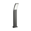 Philips 8719514417779