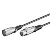PremiumCord kjackxlr02