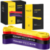 Virtufit VIRTUFIT PRO POWER BAND PÁS ODPORU STŘEDNÍ ÚROVEŇ