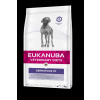 Eukanuba Dermatosis FP 5 kg