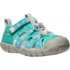 Detské sandále Keen Seacamp II CNX bright aqua/pink-a-boo Veľkosť: 30