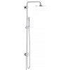 Grohe Rainshower 27058000