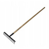 Hrable - FISKARS RAKE 12-zubý L12 135751 1014811 (Hrable - FISKARS RAKE 12-zubý L12 135751 1014811)