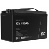 Green Cell AGM29 batéria do UPS Sealed Lead Acid (VRLA) 12 V 90 Ah (AGM29)