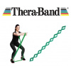KÖCK-SPORT Thera Band CLX aerobic zelený